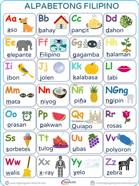 5 letter tagalog words|Tagalog.com .